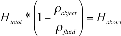 Take 10 from both sides to eliminate the 10 near the variable. Rearranging Equations