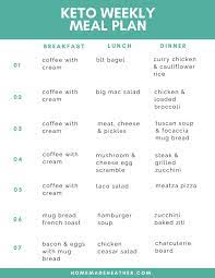 You have several options here. Printable Keto Meal Plans For The New Year Homemade Heather