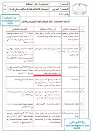 قـرار Qarar On Twitter تصرف للمتدرب خارج البلد مقر العمل بمسافة 75كم فأكثر مكافأة التدريب الراتب عدد أيام التدريب 30 تذكرة إركاب أو صرف قيمتها انتداب يومين أو 4 أو 6 بحد أقصى ولا يصرف