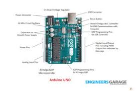 The components on the arduino board are atmega328p microcontroller, icsp pin, power led indicator, digital i/o pins, analog pins, aref pin, 16 mhz crystal oscillator, gnd pins, vin pin, voltage regulator, tx and rx led, usb, and a reset button. Arduino Compatible Coding 02 Getting Started With Arduino