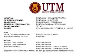 Namun gubernur memperoleh referensi berasal dari dewan dpd tingkat provinsi, kota hingga kabupaten. Pensyarah Usm Tipu Ijazah Phd Update 16 Sudah Terima Gaji Sebanyak Rm195 000 Isu Semasa Semasa Forum Cari Infonet