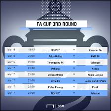 Click here to find all of the fa cup fixtures and results for the 2019/20 season. When Will The Malaysia Fa Cup 3rd Round Take Place Goal Com