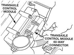 So far i have replaced the egr module a year ago, and the ignition coil pack about a month ago. What Does The Transmission Control Module Look Like And Where Is It Located On A 90 Dodge Grand Caravan Le