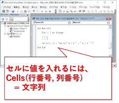 Vba入門 Cellsプロパティと変数を組み合わせてセルを指定する方法 Website Note