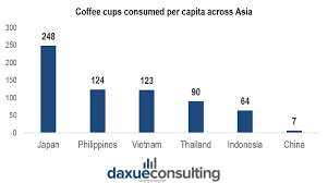 Sec adopts final rules for the disclosure of payments by resource extraction issuers Cleaning Up Spilt Beans What Is The Future For Luckin Coffee