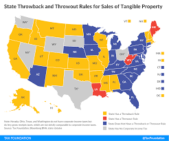 Throwback Rules And Throwout Rules A Primer Tax Foundation