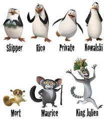 Madagascar