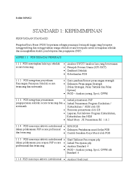 Bimbingan dan konseling adalah upaya sistematis, objektif, logis, dan berkelanjutan serta terprogram yang dilakukan oleh konselor atau guru bimbingan dan konseling untuk memfasilitasi perkembangan peserta didik/konseli untuk mencapai kemandirian dalam kehidupannya. Eviden Skpmg2