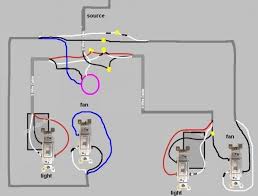 When connecting the fan and the light to separate switches, connect the black fan wire to the black wire on one switch and the blue using two separate switches makes home automation control of the fan and light possible. Mo 6008 Wiring For A Ceiling Fan With Two Switches Free Diagram
