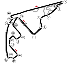 How the abu dhabi gp unfolded. Grand Prix D Abu Dhabi 2020 Autonews Racing