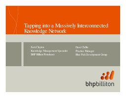 Find useful and attractive results. Bhp Billiton Tapping Into A Massively Interconnected Knowledge Netwo