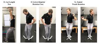 Image result for Low Back Standing Exam