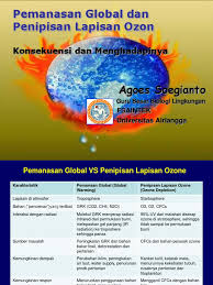 Tulisan berikut memperbincangkanmasalah penipisan lapisan ozon ditinjau menurut hukum lingkungan internasional. X Pemanasan Global Dan Menipisnya Lapisan Ozon