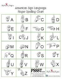 20 Fingerspelling Practice Worksheets Della Simmons In 2020 Sign Language Gifts American Sign Language Gifts Practices Worksheets