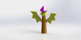 How Important Is It To Use Pink Wards If You Are A Support? : R/Supportlol