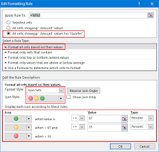 How To Apply Conditional Formatting To A Pivot Table 5