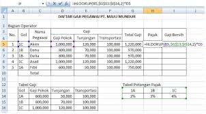 Dapatkan juga solusi praktis dan efisien untuk pekerjaan hr yang lebih mudah. Cara Menggunakan Rumus Vlookup Dan Hlookup Pada Ms Excel Umardanny Com