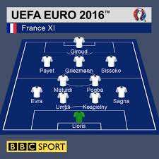 Portugal had a bad start as cristiano ronaldo was subbed in the 25th minute due to injury. Euro 2016 How Portugal France Players Rated In Final Bbc Sport