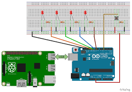 It works as a debugging tool and i have explained in detail in this tutorial how to use it and do your arduino serial communication. Raspberry Pi Arduino Serial Communication Everything You Need To Know The Robotics Back End