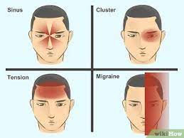 Seperti yang telah disebutkan diatas, bahwa salah satu penyebab sakit kepala. 4 Cara Untuk Menghilangkan Sakit Kepala Wikihow