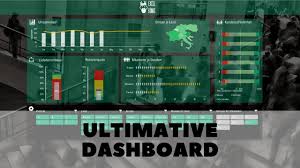 Excel ist ein herrvoragendes analysetool. Das Ultimative Excel Dashboard Zum Nachbauen Und Downloaden Excel Tipps Und Vorlagen