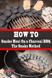 Pin On How To Manage Heat