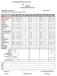 Siswa menunjukkan kemampuan mengekspresikan diri dan berkreasi dalam kegiatan pengembangan minat dan bakat (lihat di folder) a. Format Laporan Prestasi Pelajar Pdf