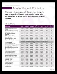 Younique Price List Www Youniqueproducts Com Kaleyjones