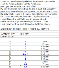 Converting Japanese Or Chinese Knitting Needle Size To U S