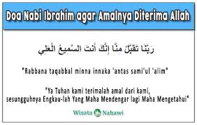 Ketika baginda berada dalam perut ikan nun. Doa Nabi Ibrahim Bacaan Arab Latin Dan Artinya