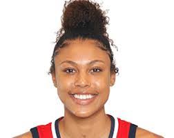 Olivia Nelson's Instagram, Twitter & Facebook