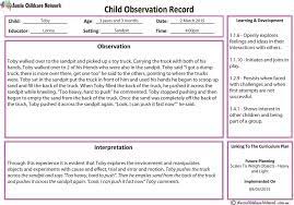 Absolutely free essays on child observation. Aussie Childcare Network Anecdotal Record Aussie Childcare Network A452e651 Resumesample Resumefor Anecdotal Records Learning Stories Childcare