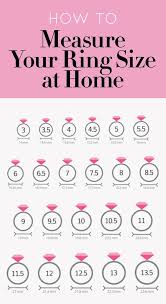 a guide for how to measure your ring size at home measure