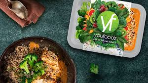 Youfoodz Meal Delivery Service Review Guide Canstar Blue