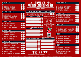 Fixtures Wall Chart 1280 X 905 Arsenalofkas Graphic Arsenal