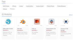 How to write a great product review in 6 steps. How To Write A Product Review 4 Useful Examples