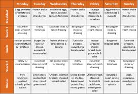 10 Free Healthy Menu Plans Tone And Tighten