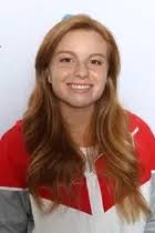 2018 Women's Cross Country Roster