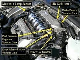 Diagnosis of Idle Faults in the 164 | Alfa Romeo Forums