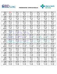 Steroid Weaning Prednisone Taper Chart