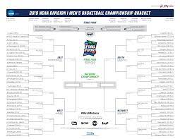 Here is everything you need to know about the first four games, including where to find the trutv television but before we get there, a few more games still have to be played. Ncaa Bids 2019 Bracket For March Madness Ncaa Com