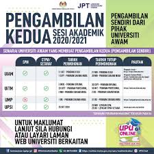 Terdapat 20 buah senarai ua atau universiti awam terkini di malaysia menurut informasi dari portal rasmi bahagian pengurusan kemasukan pelajar, jabatan pendidikan tinggi (upu). Senarai Pengambilan Kedua Universiti Awam 2020 2021 Online