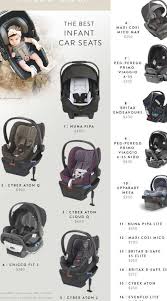 Pin Di Car Seats