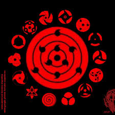 Is shown to have awakened mangekyou sharingan (henceforth the ms). Mangekyou Sharingan Vs The Eternal Mangekyou Sharingan Webnews21