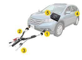 What year honda crv can be flat towed. Flat Towing Package For 2012 2014 Honda Cr V Etrailer Com