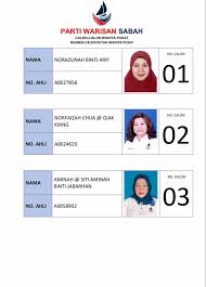 Senarai nama menteri besar & ketua menteri. Senarai Calon Calon Laman Rasmi Parti Warisan Sabah Facebook