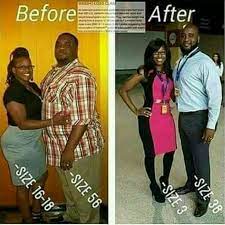 Pin On Body Stransformation