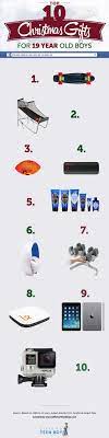 The best gift ideas for 19 year old guys list. Pin On Infographics
