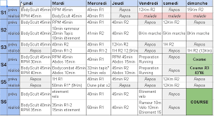 Courir un 10 km est le plus souvent un objectif abordable qui nécessite tout de même de suivre une bonne préparation. Plan D Entrainement 10 Km Sur Tapis De Course Enredada