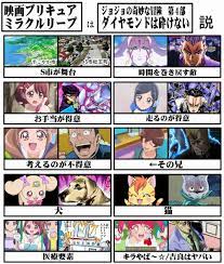 disくん discoveryyuta さんの漫画 571作目 ツイコミ 仮 面白い落書き 面白い絵 面白いイラスト